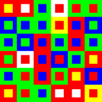 After GS | Regular | V=07 After GS | Regular | V=07